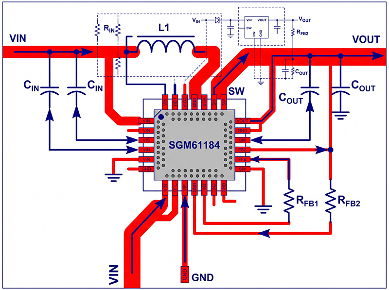 SGM61184 PCB布局详解 元器件布置