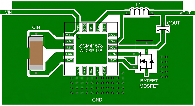 PCB布局要点