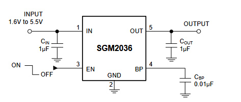 圣邦微SGM2036典型电路之一