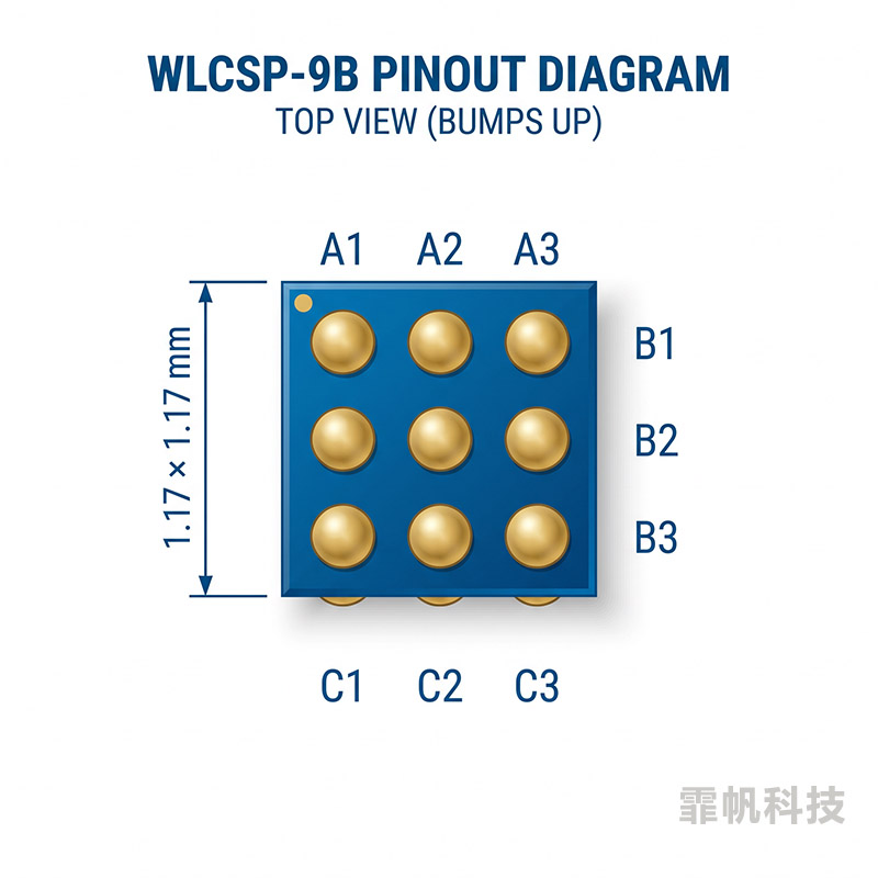 SGM795 WLCSP-9B封装引脚布局