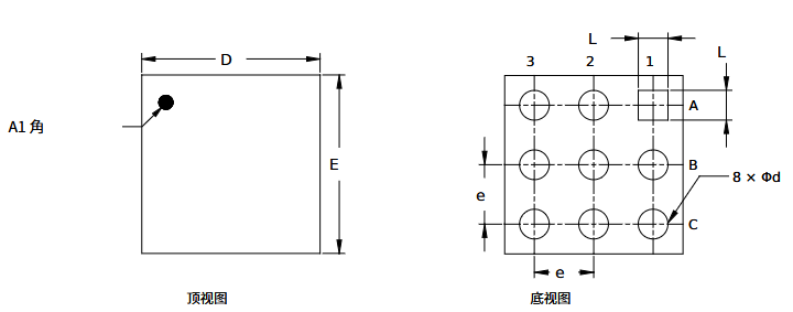 SGM2822T UTQFN与MSOP-8封装实物对比