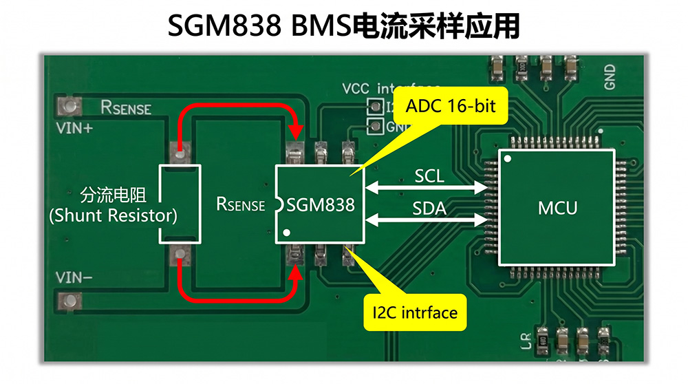 SGM838 BMS电流采样应用